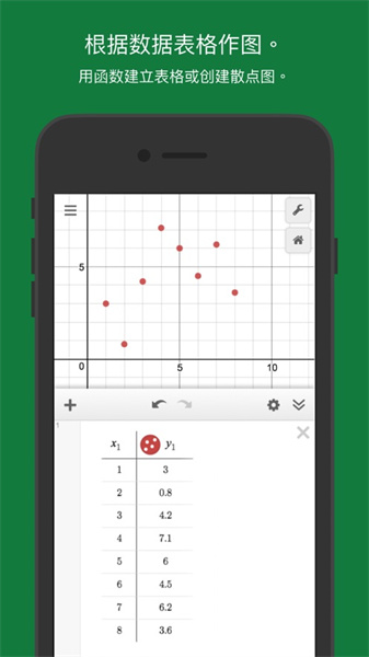 desmos3