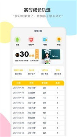 人教英語跟讀0
