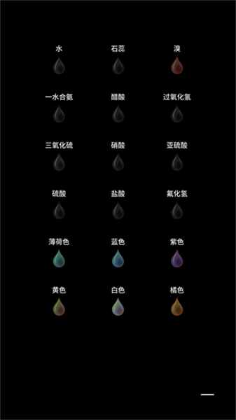 燒杯beaker3