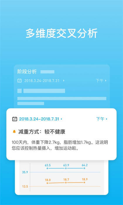 有品picooc app2