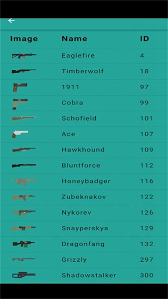Unturned ID1