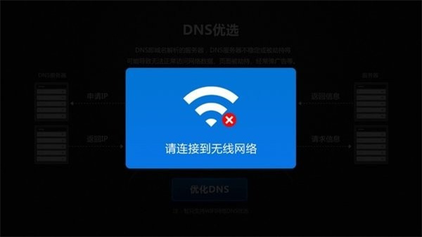 DNS優選2