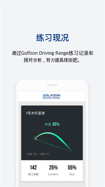 golfzon2
