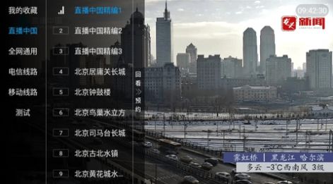 鯊魚電視TV版4