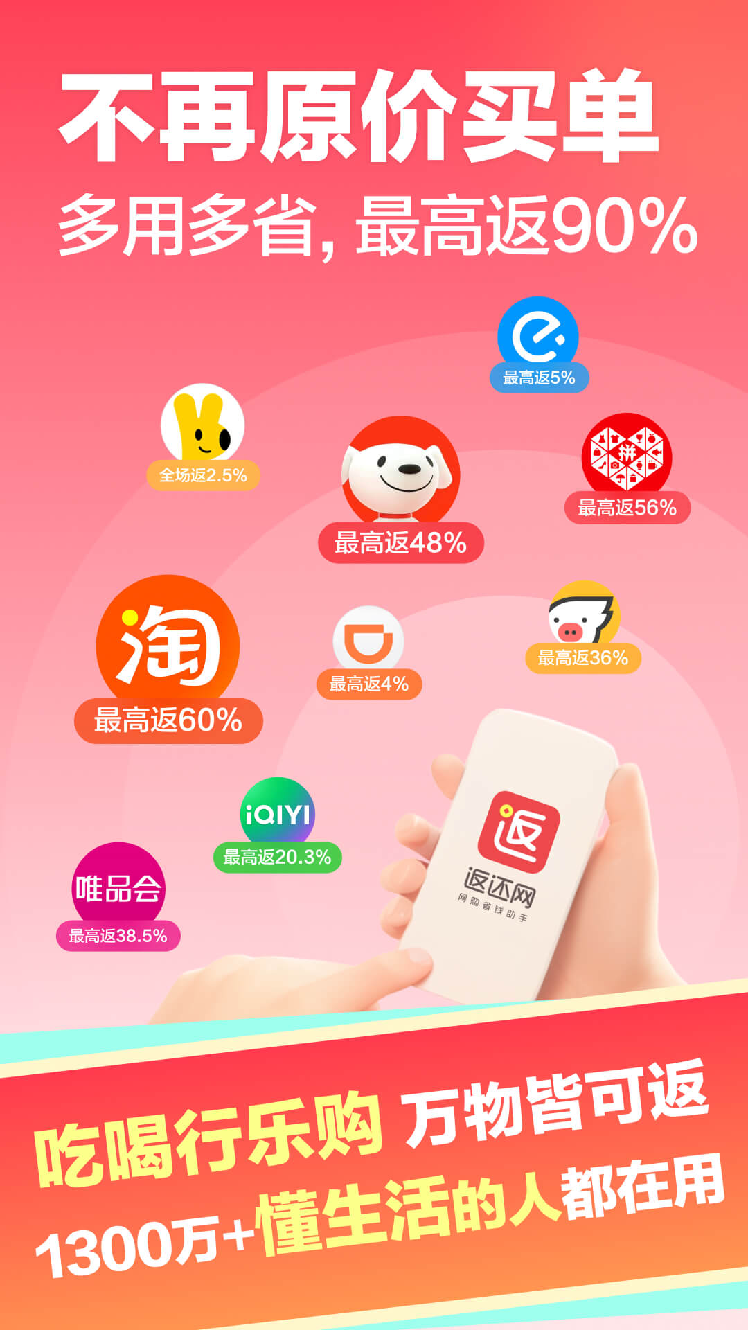 返還網(網購返利神器)1