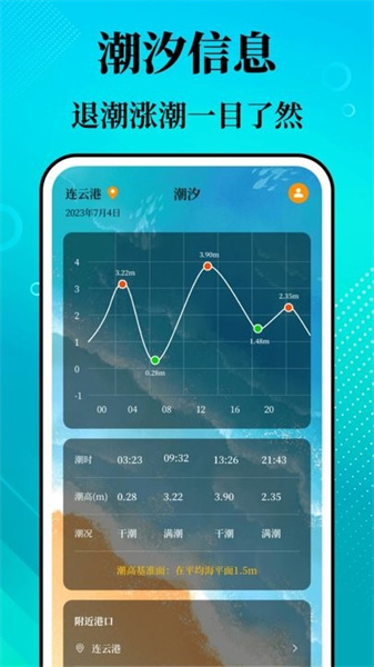 潮汐精靈2
