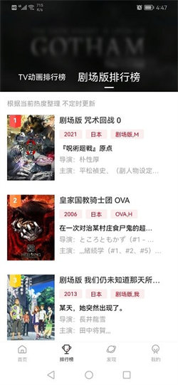 次元城動畫4