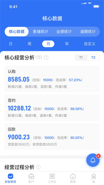 數字智慧案場1