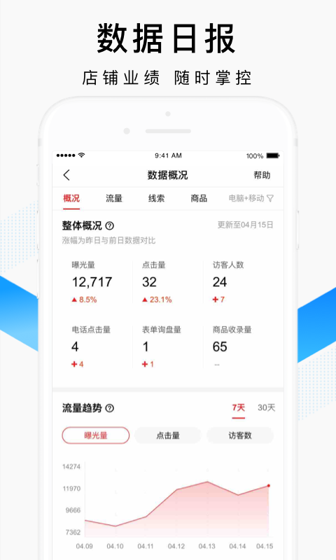 愛采購賣家版0