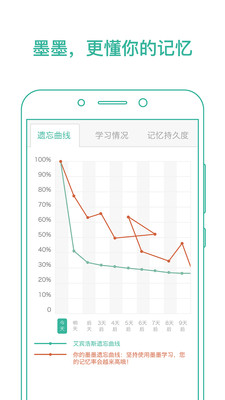墨墨背單詞免費版1
