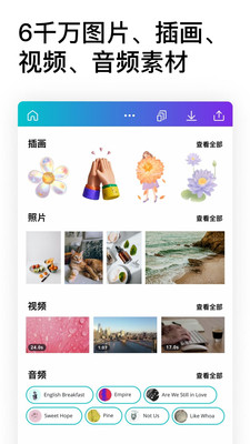 Canva可畫編輯設計3