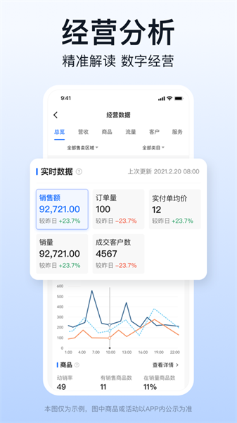 快驢合作商3