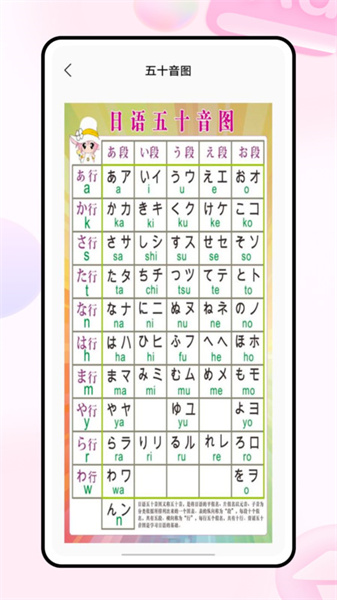 Moji日語學習詞典3