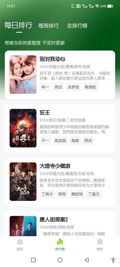追劇眼3