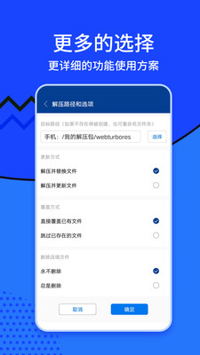 ZArchiver最新版5
