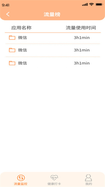 喜樂流量精靈2