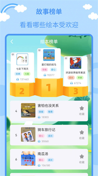 兒童繪本大全2