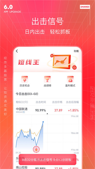 經傳股事匯app手機版軟件0
