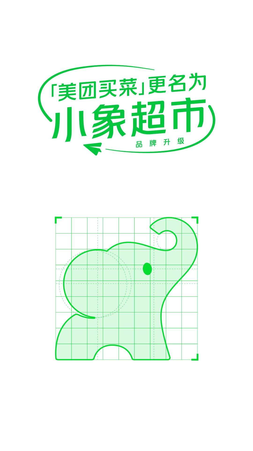 美團買菜平臺3