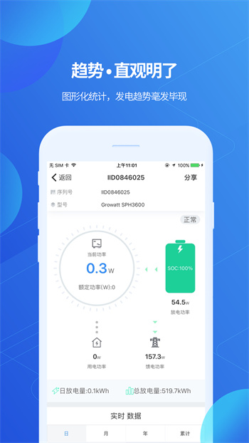 古瑞瓦特shinephone(光伏監控)2