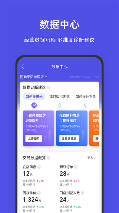 飛豬酒店商家版ebooking3