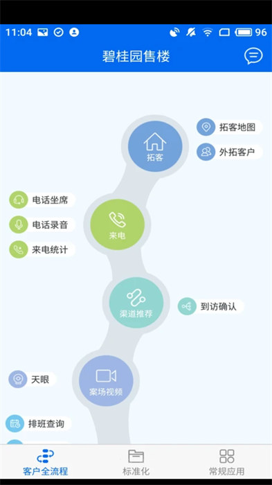 碧桂園bip系統手機版0