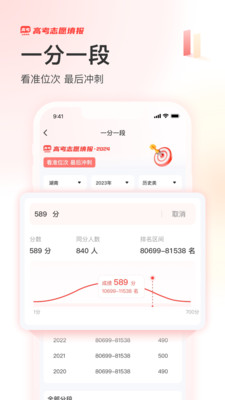 陽光高考網2