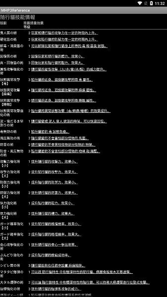 mhp3reference2