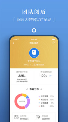 京東讀書專業版4