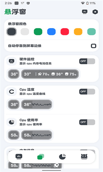 cpu監測3