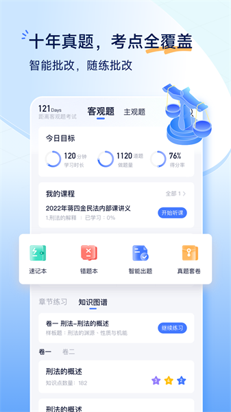 覺曉法考3