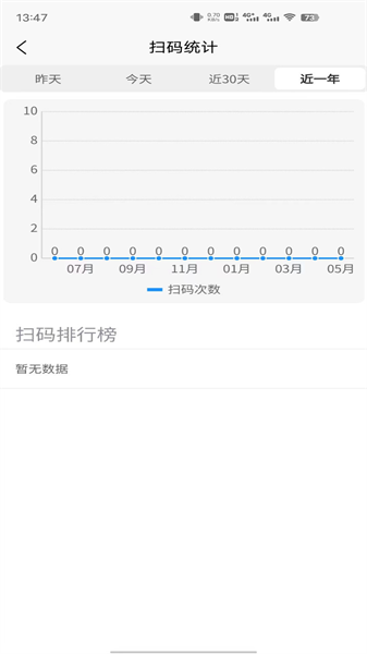 碼上游二維碼4