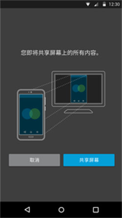 Webex4