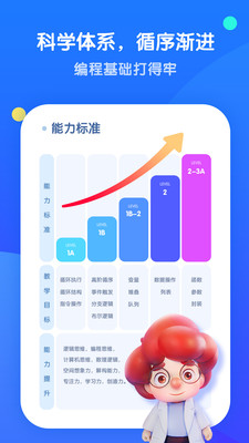 騰訊扣叮0