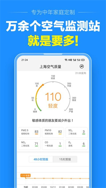準點天氣最新版4