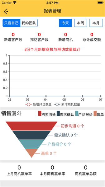 臨工e站3