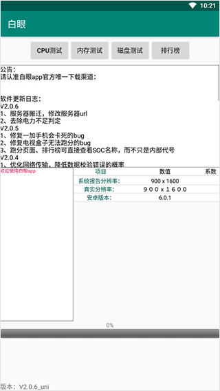 白眼5