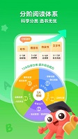 kada故事最新版(KaDa閱讀)2