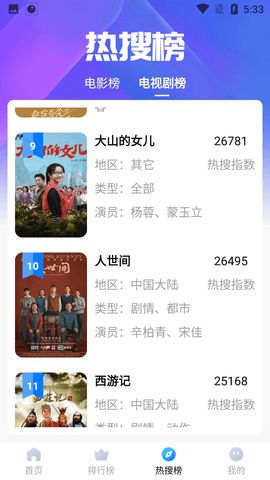 ceisip火鳥影視1