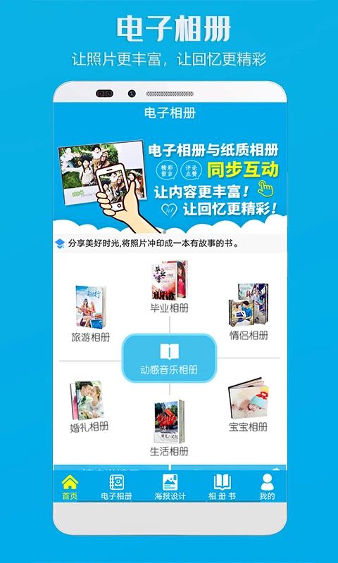電子相冊最新版0