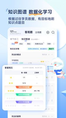 覺曉法考官方版2
