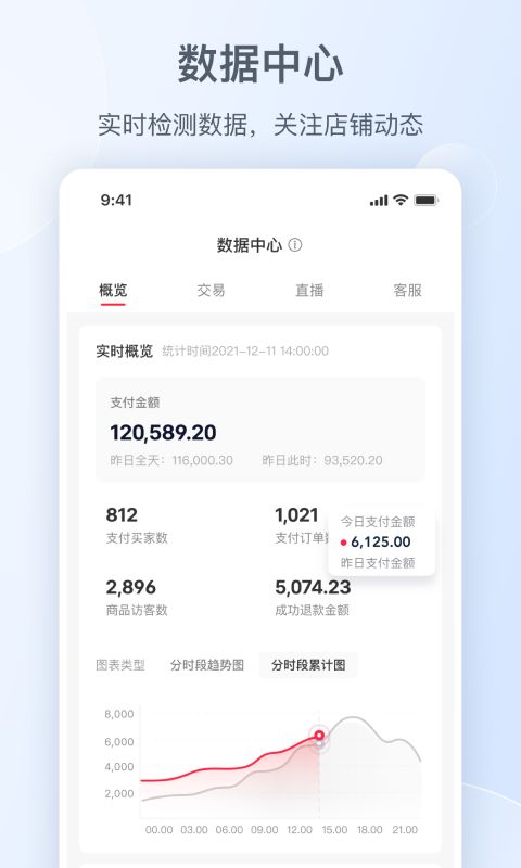 小紅書商家版最新版本(小紅書千帆)2