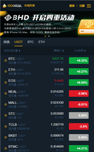cicoin交易所官網版2