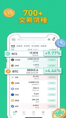 kucoin交易所v7.5.11