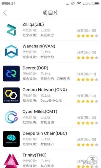 btcwin交易所v6.122