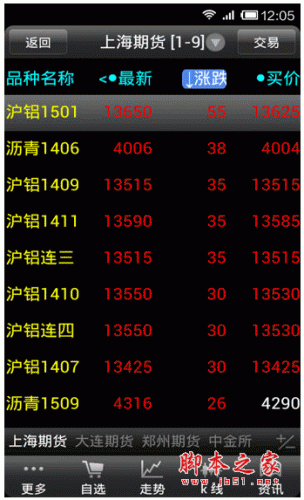 海通期貨手機客戶端 for android v6.14 安卓版0
