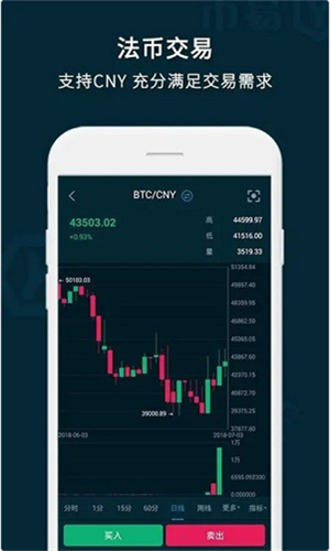 Bitrue交易所v1.32