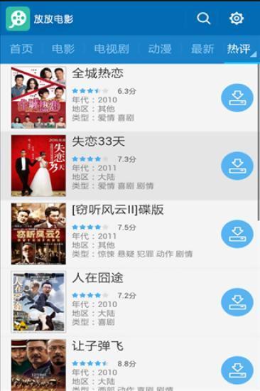 放放電影0