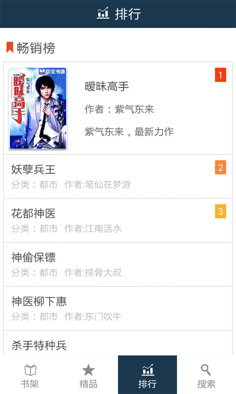 都市小說合集3