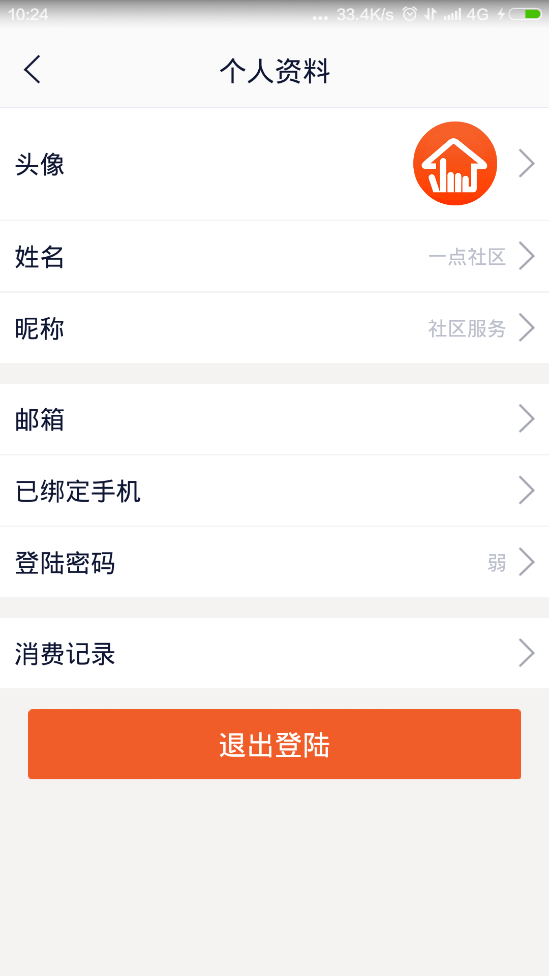 1點社區2